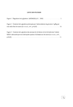 Une molécule Anti-hyperglycemiante, la RNF01