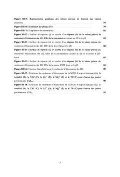 Nouvelle approche de traitement des eaux de surface: