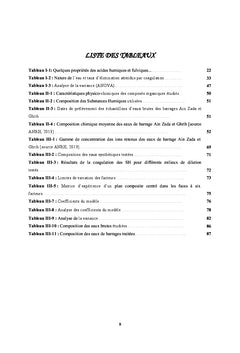 Nouvelle approche de traitement des eaux de surface: