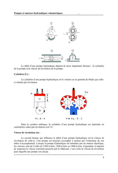 Pompes et moteurs hydrauliques volumétriques