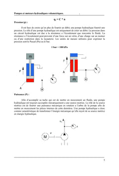 Pompes et moteurs hydrauliques volumétriques