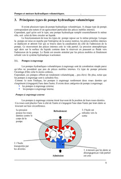 Pompes et moteurs hydrauliques volumétriques