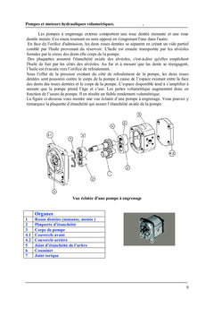 Pompes et moteurs hydrauliques volumétriques