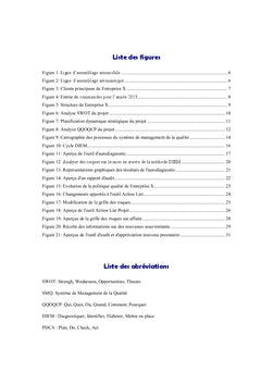 ISO 9001:2015 Un moteur pour l'amélioration du système Qualité