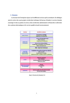ISO 9001:2015 Un moteur pour l'amélioration du système Qualité