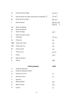Etude et optimisation des procédés de distillation solaire