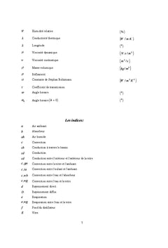 Etude et optimisation des procédés de distillation solaire