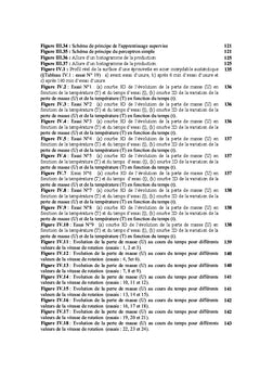 Comportement tribologique d'un contact metal-metal