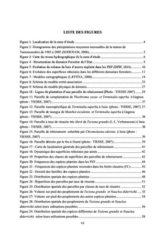 Apport des SIG dans l'evaluation des reboisements en cote d'Ivoire