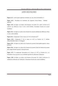Resolution des equations de Navier Stokes bidimensionnelle