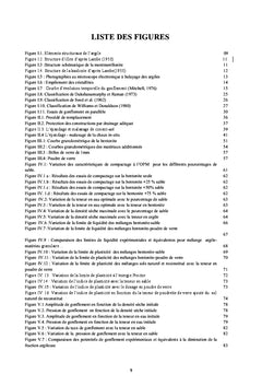Etude des mecanismes physiques de la stabilisation des sols expansifs