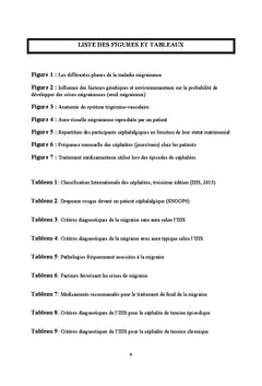 Les céphalées primaires chez le personnel soignant