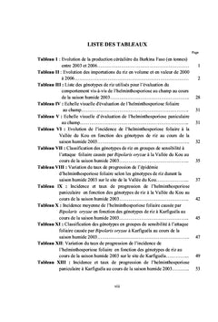 Helminthosporiose du riz au Burkina Faso