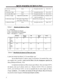 Approche Monographique des ?Lepiotes du ?Maroc