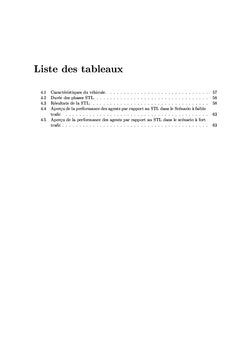 Régulation du Trafic Urbain par Renforcement Profond