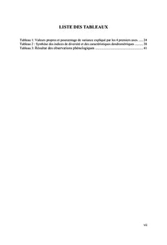 Gestion et conservation des ligneux en zone soudanienne au BENIN