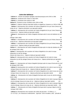 Amorces de la lutte contre la pauvreté et la répartition des revenus