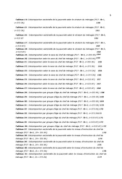 Amorces de la lutte contre la pauvreté et la répartition des revenus