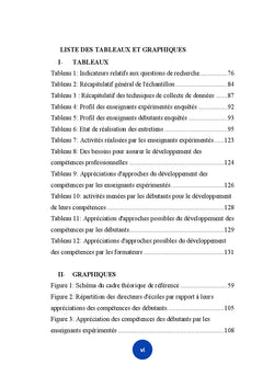 Enseignants débutants et construction des compétences professionnelles
