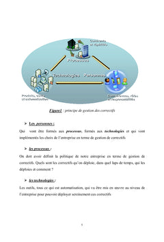 Implementation d'un gestionnaire de correctif environnement Microsoft