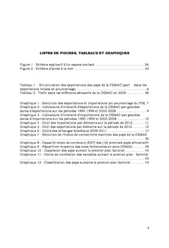 heterogèneite d'infrastructures de transport et echanges en zone CEMAC