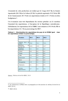 heterogèneite d'infrastructures de transport et echanges en zone CEMAC