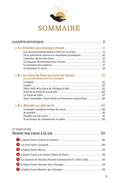 A la découverte des sites sacrés de Paris
