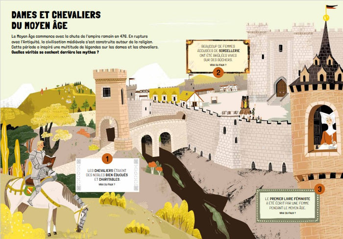 Vrai ou Faux ? Les surprises de l'Histoire !