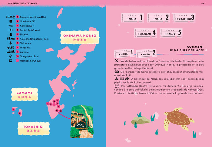 Japon - Itinéraires pour rêveurs