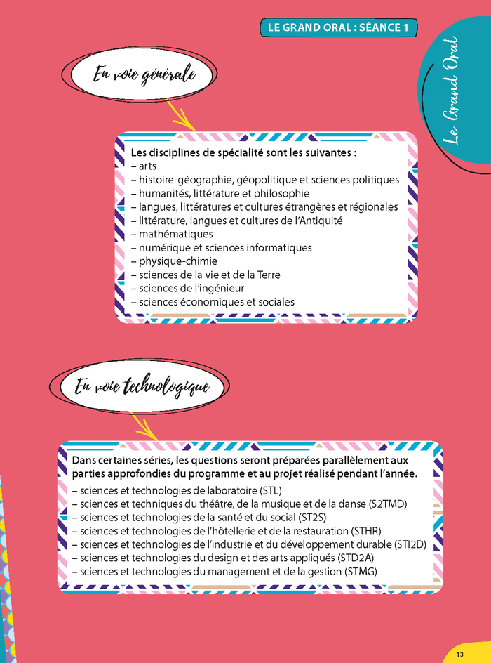 Mon carnet du grand oral