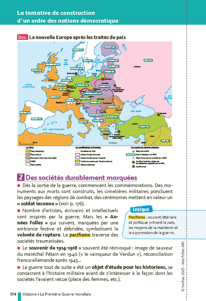 Ma compil fiches Bac 1re générale 2026
