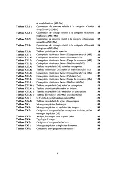 Education A l'environnement dans l'enseignement Primaire Tunisien