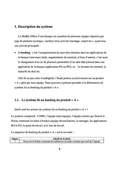 Causes principales de defaillances des membres de mon equipe