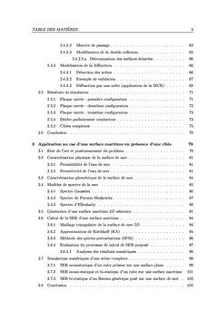 Signature electromagnetique d'une cible complexe