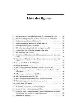 Signature electromagnetique d'une cible complexe