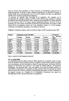 Enjeux fonciers autour des terres recuperees dans la region de Tahoua au Niger