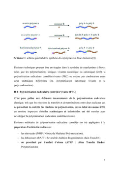 Synthèse et caractérisation de copolymères à blocs amphiphiles