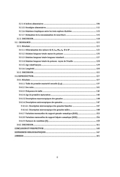 Biologie et peche des poissons capitaines du littoral de cote d'ivoire