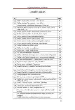 Le systeme penitentiaire au Cameroun