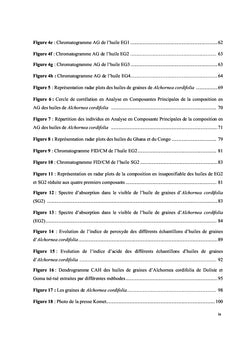 Les bio-époxydes dans l'huile de graines d'Alchornea cordifolia