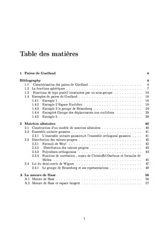 Analyse Harmonique sur les Paires de Guelfand et Loi de demi-cercle