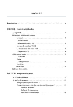 Le management de fusion acquisition en phase d'intégration