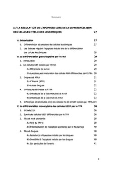 Signaux anti-apoptotiques induits dans LAM par anticorps anti CD44