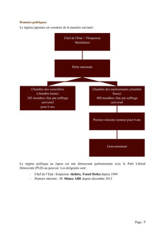 OEnomé : Création d'entreprise & plan d'affaires