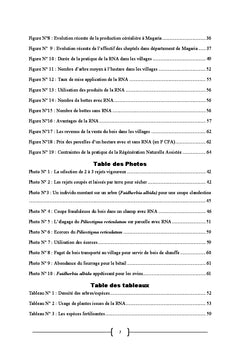 Impact de la régénération naturelle assistée à Magaria et Dantchiao