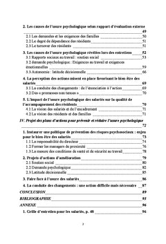 Prevenir et reduire l'usure psychologique des professionnels en eHPAD