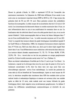 Les carcinomes mucineux purs du sein