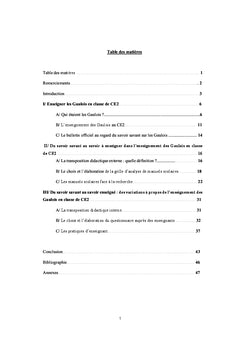 La transposition didactique de l'enseignement des Gaulois à l'école