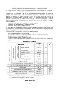 Guide de l'investissement agricole, forestier et de la peche