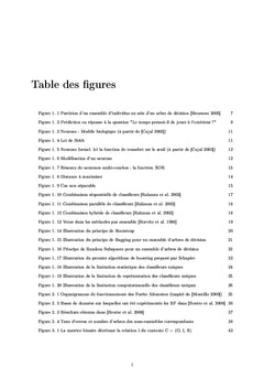 Extraction de connaissances à partir d'images médicales